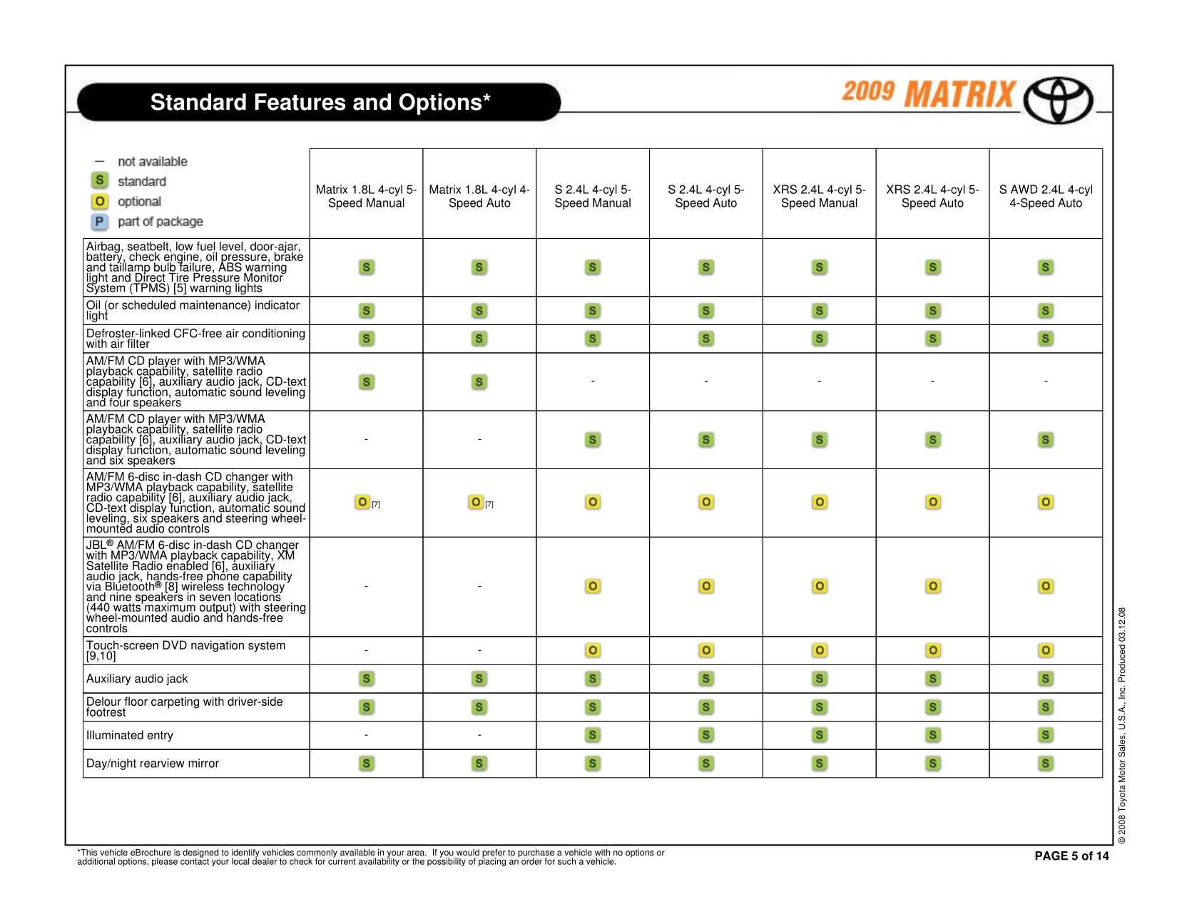 2009 Toyota Matrix Brochure Page 12